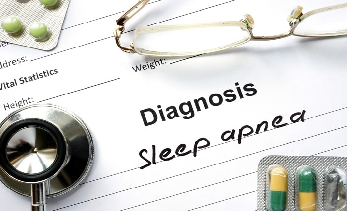 Uyku Apnesi Nedir? Uyku Apnesi Belirtileri, Nedenleri ve Tedavisi...