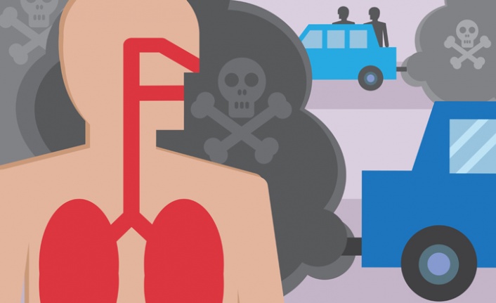 Hava Kirliliği Akciğerleri Nasıl Etkiler?